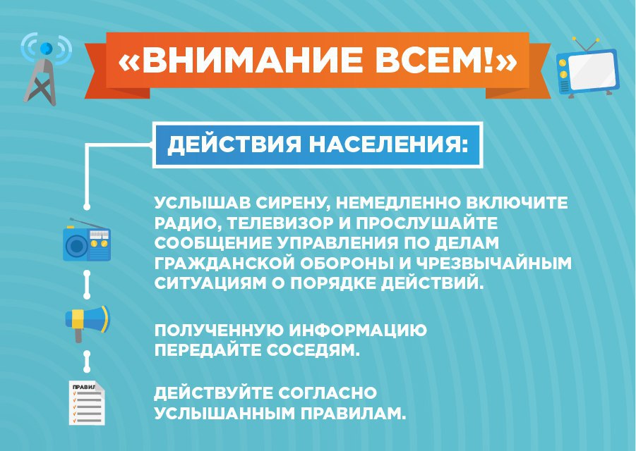 Курсовая работа: Способы защиты населения при радиоактивном и химическом заражении местности